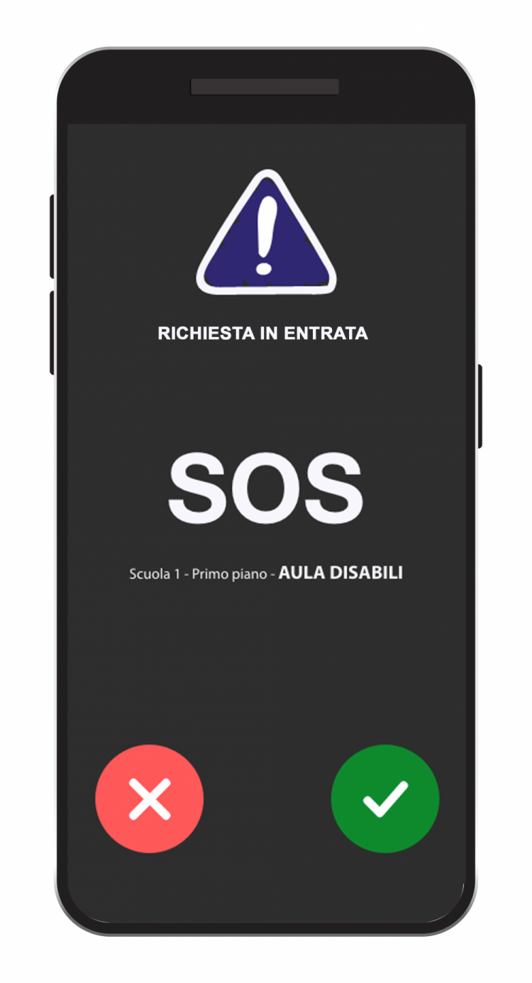 cosciente Corretta cosciente Corretta